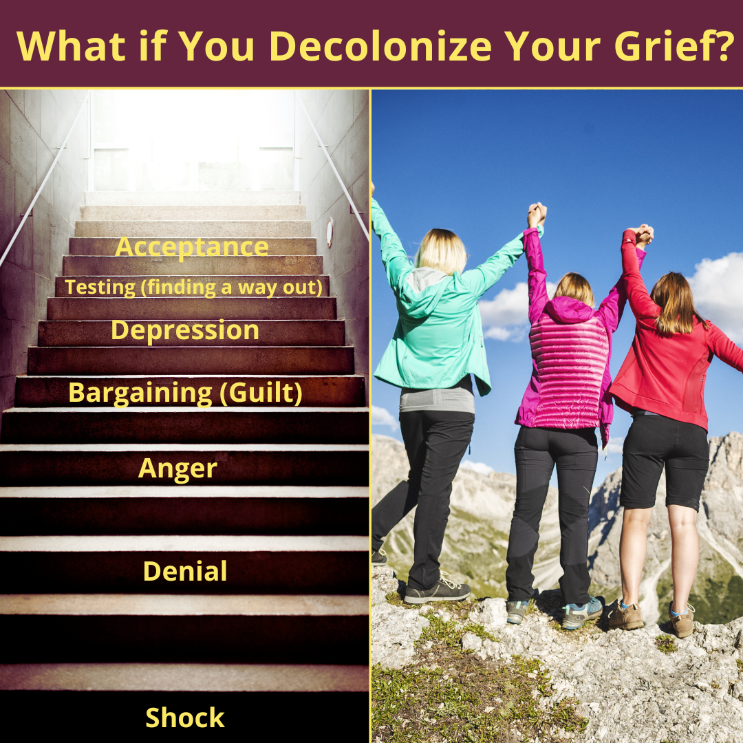 Heading in yellow on a burgundy background: What if you Decolonize Your Grief? Left side: A staircase going up into bright white light. On some of the steps are the 7 stages of grief. From bottom to top they are shock, denial, anger, bargaining (guilt), depression, testing (finding a way out) and acceptance. Right side: 3 women holding hands, arms raised up with their backs facing us. They are on a rugged mountain path dressed in hiking shoes, black bottoms (one has shorts, the others have pants) and colourful light jackets. They are facing a blue sky with just a few clouds.